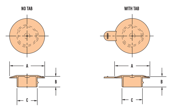 HEYCO TP PI-625